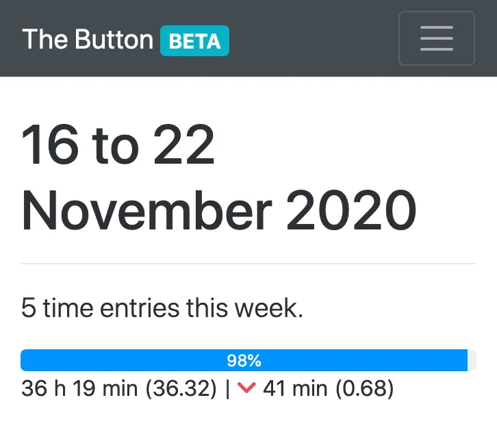 Weekly view showing progress recorded against a working time schedule